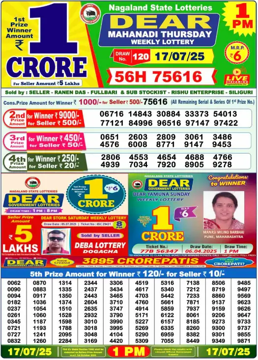 Dear Lottery Results Today, July 17, 2025 – Official Draws at 1pm, 6pm, 8pm