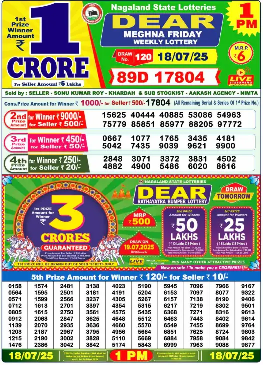 Dear Lottery Results Today, July 18, 2025 – Official Draws at 1pm, 6pm, 8pm