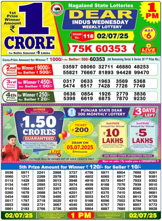 Dear Lottery Results Today, July 02, 2025 – Official Draws at 1pm, 6pm, 8pm
