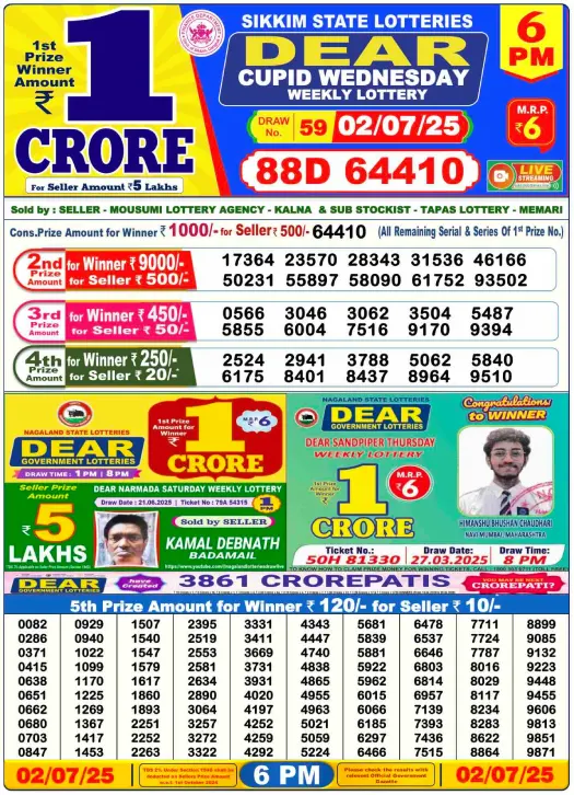 6PM Result