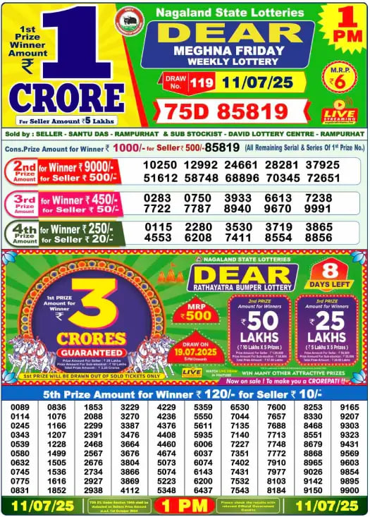 Dear Lottery Results Today, July 11, 2025 – Official Draws at 1pm, 6pm, 8pm