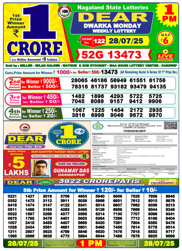 Dear Lottery Results Today, July 28, 2025 – Official Draws at 1pm, 6pm, 8pm