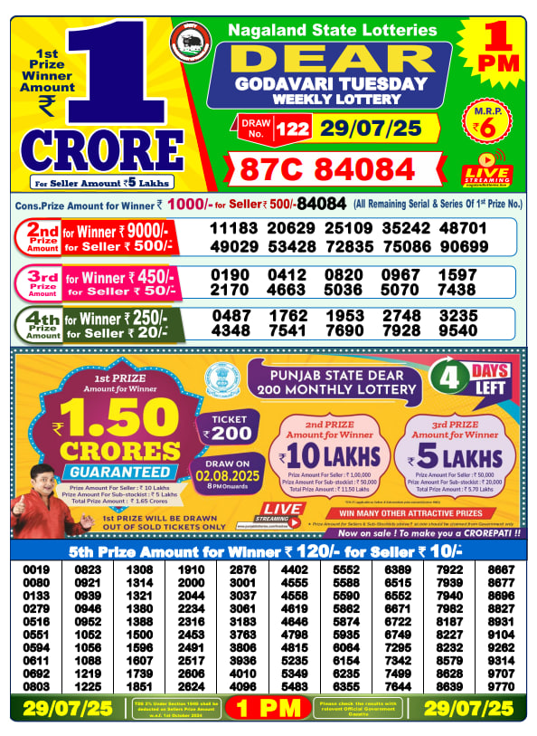 Dear Lottery Results Today, July 29, 2025 – Official Draws at 1pm, 6pm, 8pm