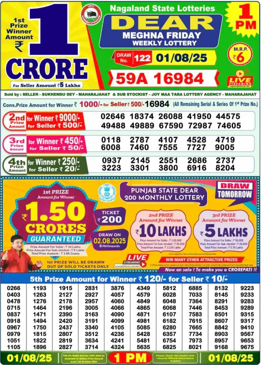 Dear Lottery Results Today, August 01, 2025 – Official Draws at 1pm, 6pm, 8pm