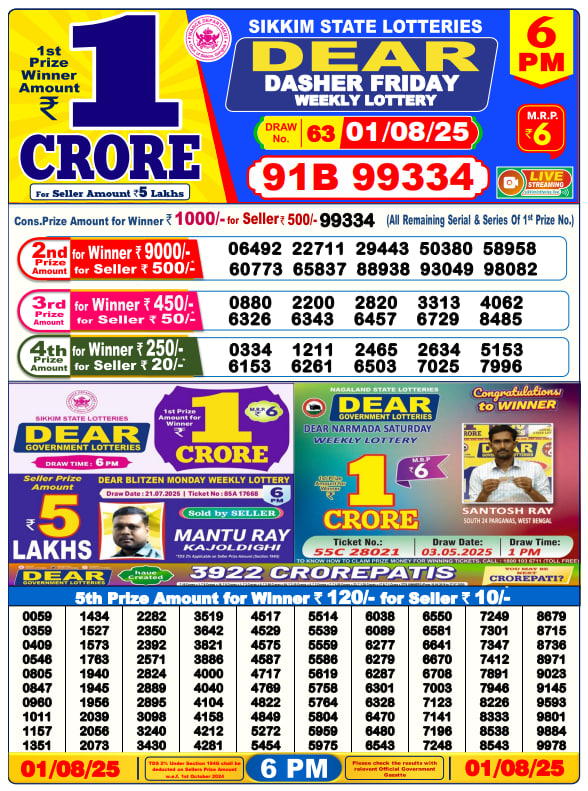 6PM Result