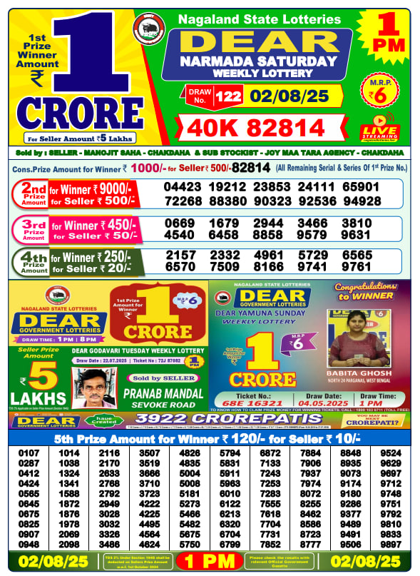 Dear Lottery Results Today, August 02, 2025 – Official Draws at 1pm, 6pm, 8pm