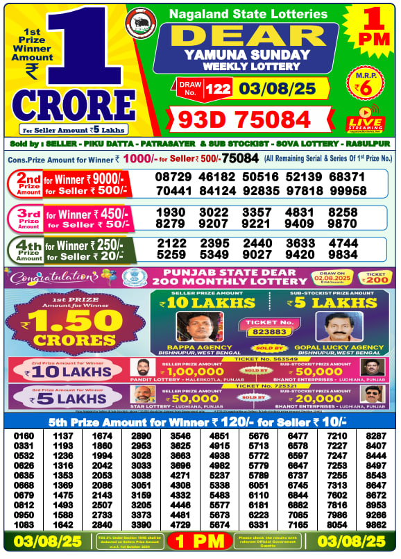 Dear Lottery Results Today, August 03, 2025 – Official Draws at 1pm, 6pm, 8pm