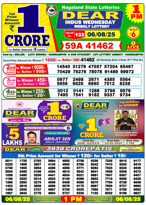 Dear Lottery Results Today, August 06, 2025 – Official Draws at 1pm, 6pm, 8pm