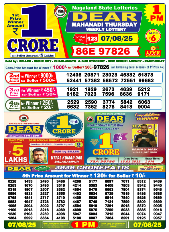 Dear Lottery Results Today, August 07, 2025 – Official Draws at 1pm, 6pm, 8pm