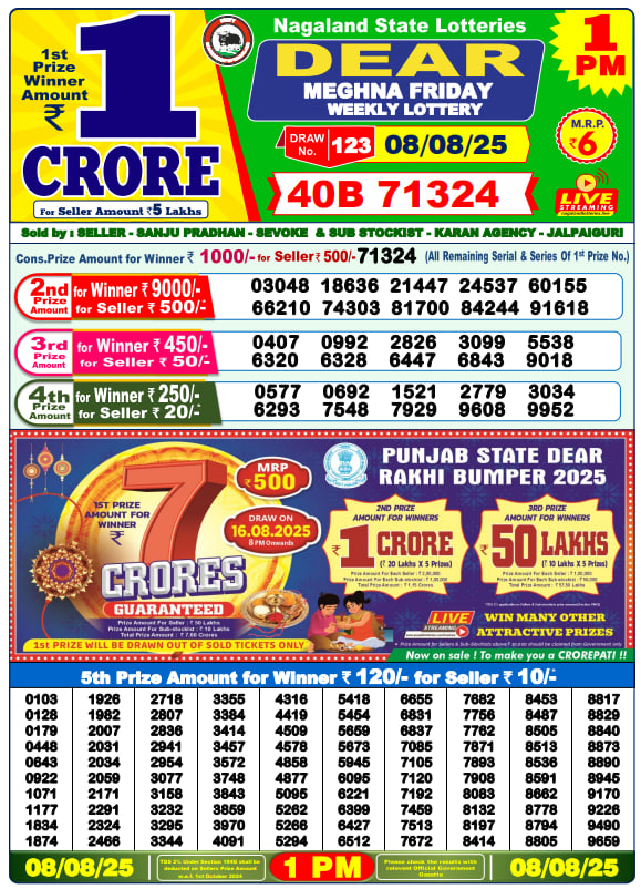 Dear Lottery Results Today, August 08, 2025 – Official Draws at 1pm, 6pm, 8pm