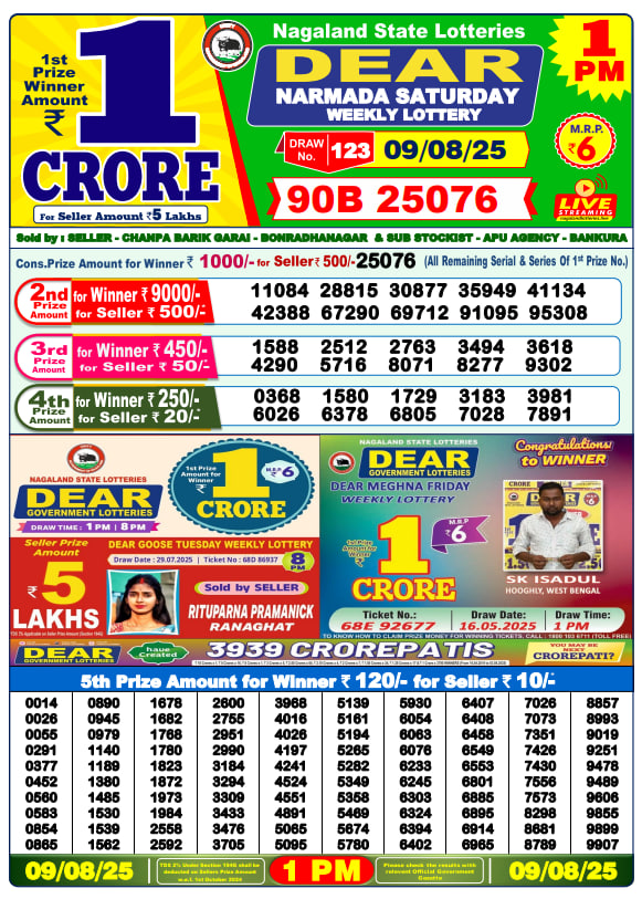 Dear Lottery Results Today, August 09, 2025 – Official Draws at 1pm, 6pm, 8pm