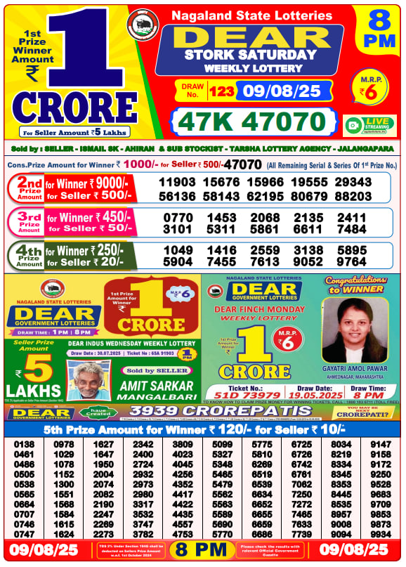 8PM Result