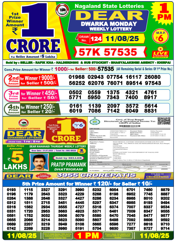 Dear Lottery Results Today, August 11, 2025 – Official Draws at 1pm, 6pm, 8pm