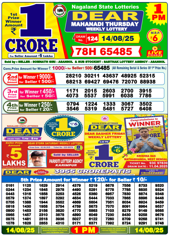 Dear Lottery Results Today, August 14, 2025 – Official Draws at 1pm, 6pm, 8pm