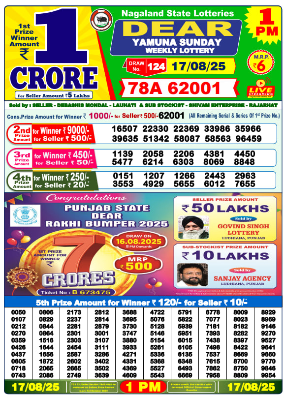 Dear Lottery Results for August 17, 2025 – Live Updates at 1 PM, 6 PM & 8 PM