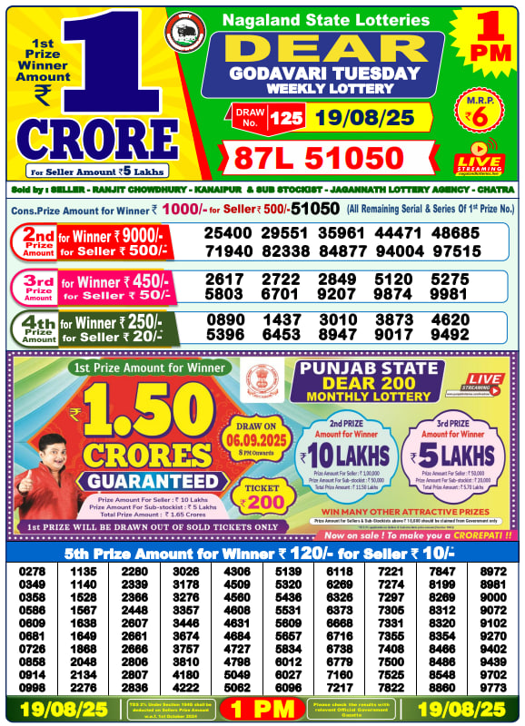 Dear Lottery Results for August 19, 2025 – Live Updates at 1 PM, 6 PM & 8 PM