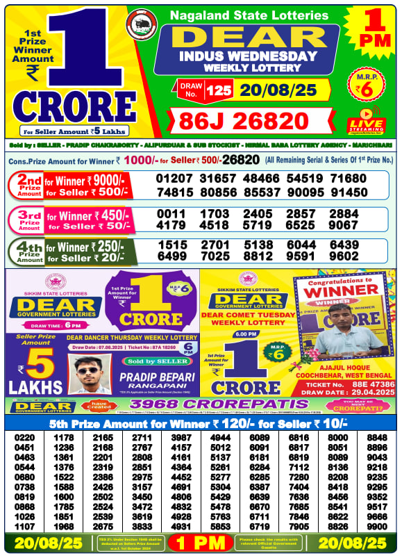 Dear Lottery Results for August 20, 2025 – Live Updates at 1 PM, 6 PM & 8 PM