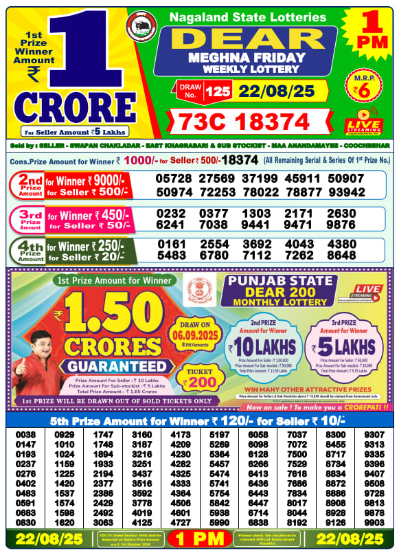 Dear Lottery Results for August 22, 2025 – Live Updates at 1 PM, 6 PM & 8 PM