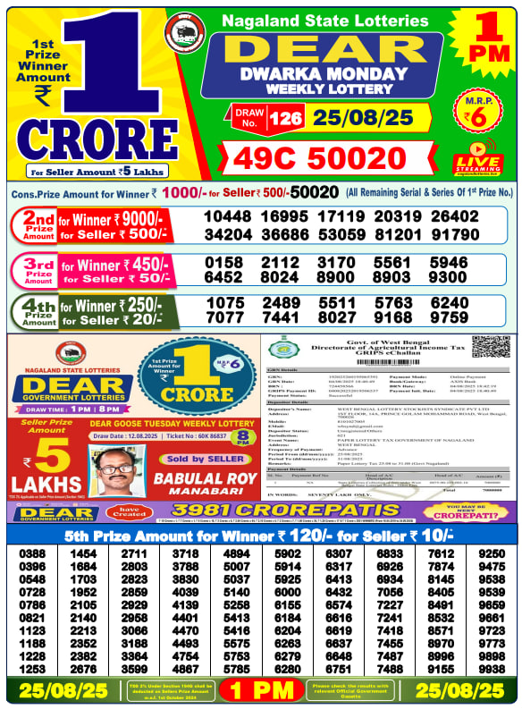 Dear Lottery Results for August 25, 2025 – Live Updates at 1 PM, 6 PM & 8 PM