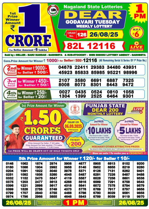 Dear Lottery Results for August 26, 2025 – Live Updates at 1 PM, 6 PM & 8 PM