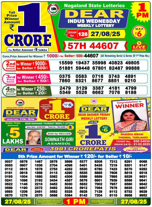Dear Lottery Results for August 27, 2025 – Live Updates at 1 PM, 6 PM & 8 PM