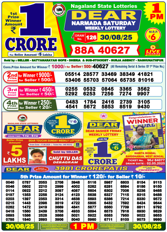 Dear Lottery Results for August 30, 2025 – Live Updates at 1 PM, 6 PM & 8 PM