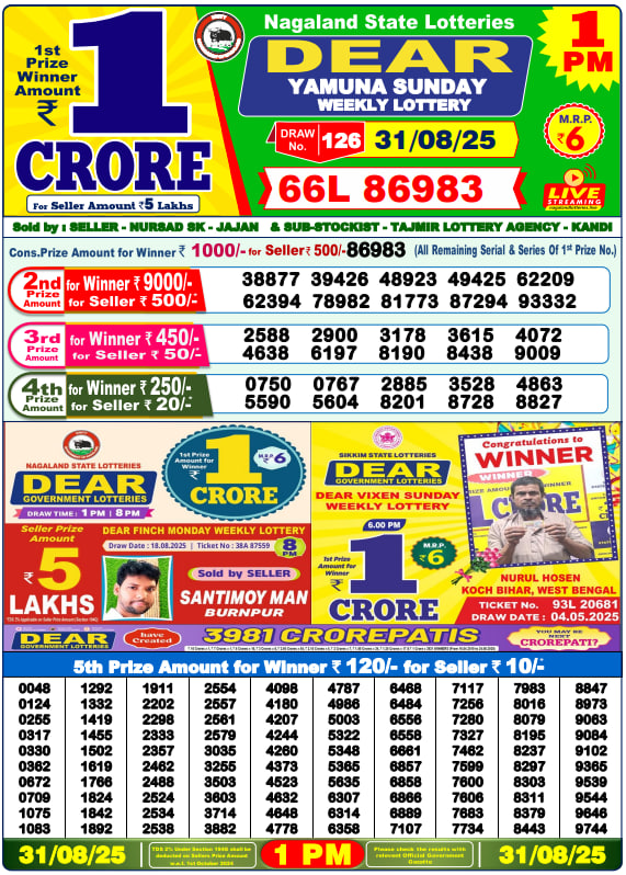 Dear Lottery Results for August 31, 2025 – Live Updates at 1 PM, 6 PM & 8 PM
