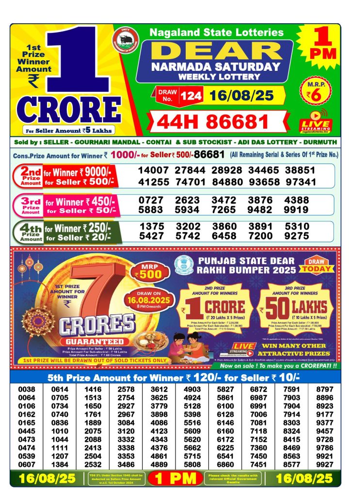 Dear Lottery Results for August 16, 2025 – Live Updates at 1 PM, 6 PM & 8 PM