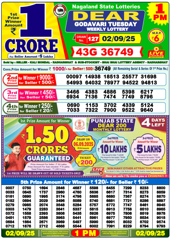 Dear Lottery Results for September 02, 2025 – Live Updates at 1 PM, 6 PM & 8 PM