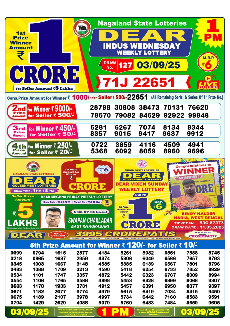 Dear Lottery Results for September 03, 2025 – Live Updates at 1 PM, 6 PM & 8 PM