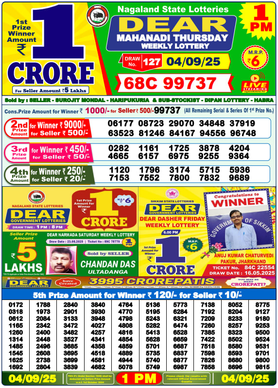 Dear Lottery Results for September 04, 2025 – Live Updates at 1 PM, 6 PM & 8 PM