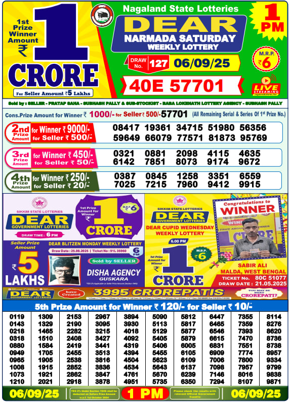 Dear Lottery Results for September 06, 2025 – Live Updates at 1 PM, 6 PM & 8 PM