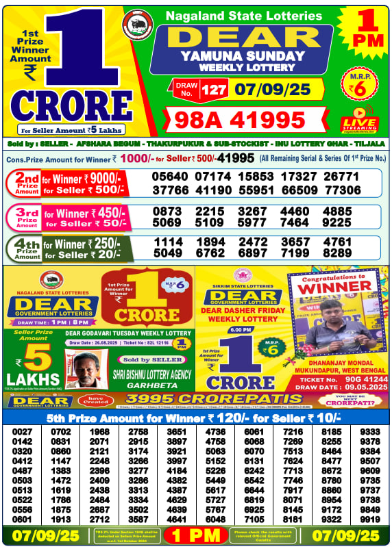 Dear Lottery Results for September 07, 2025 – Live Updates at 1 PM, 6 PM & 8 PM