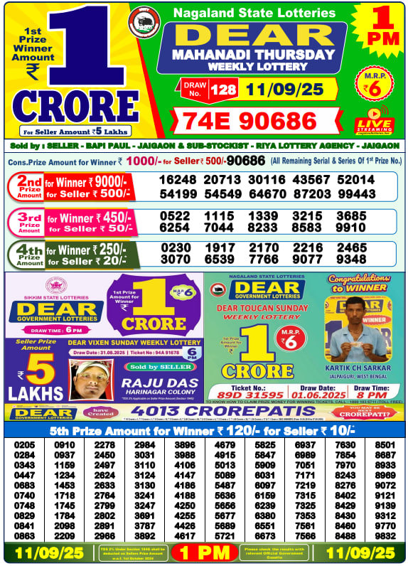 Dear Lottery Results for September 11, 2025 – Live Updates at 1 PM, 6 PM & 8 PM