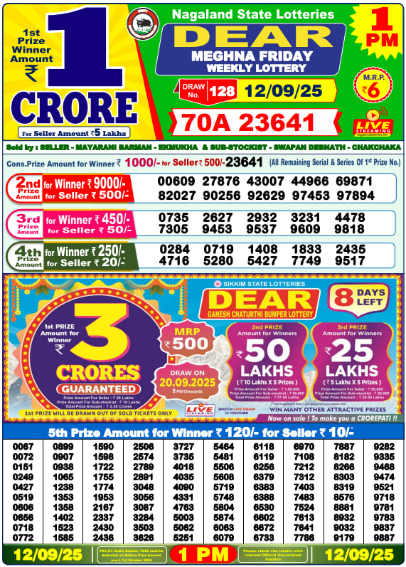 Dear Lottery Results for September 12, 2025 – Live Updates at 1 PM, 6 PM & 8 PM