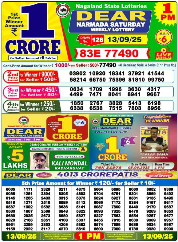Dear Lottery Results for September 13, 2025 – Live Updates at 1 PM, 6 PM & 8 PM