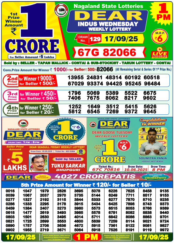 Dear Lottery Results for September 17, 2025 – Live Updates at 1 PM, 6 PM & 8 PM