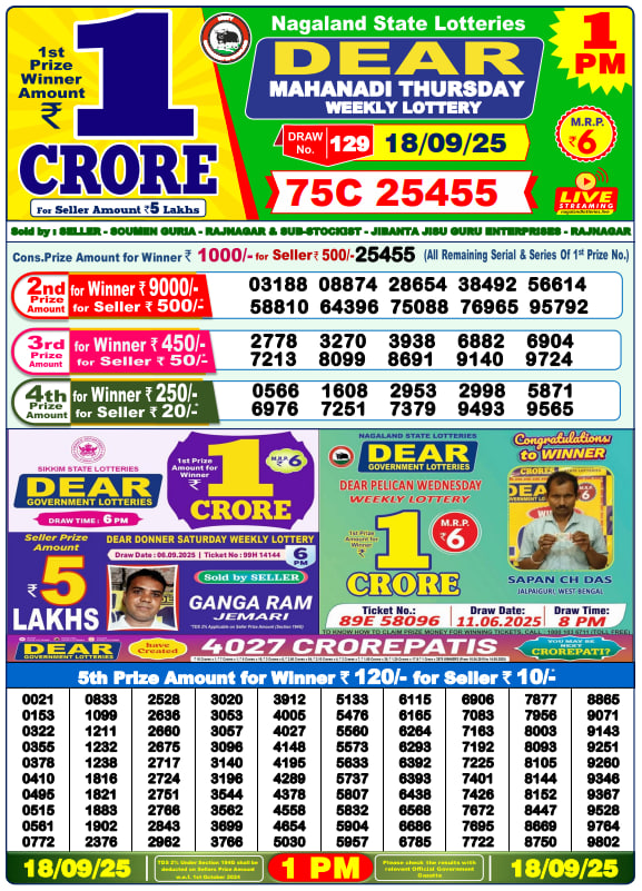 Dear Lottery Results for September 18, 2025 – Live Updates at 1 PM, 6 PM & 8 PM