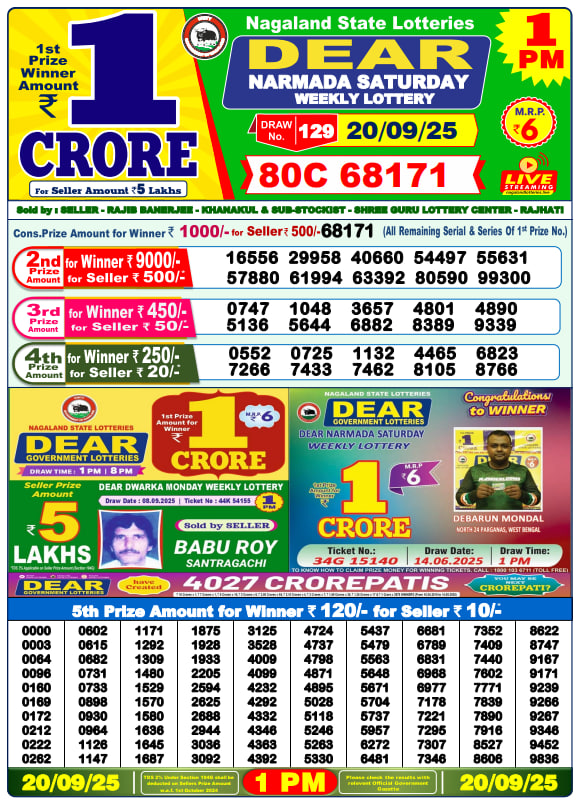 Dear Lottery Results for September 20, 2025 – Live Updates at 1 PM, 6 PM & 8 PM