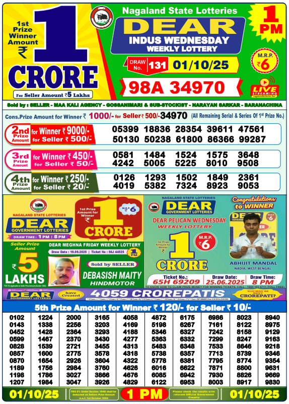 Dear Lottery Results for October 01, 2025 – Live Updates at 1 PM, 6 PM & 8 PM