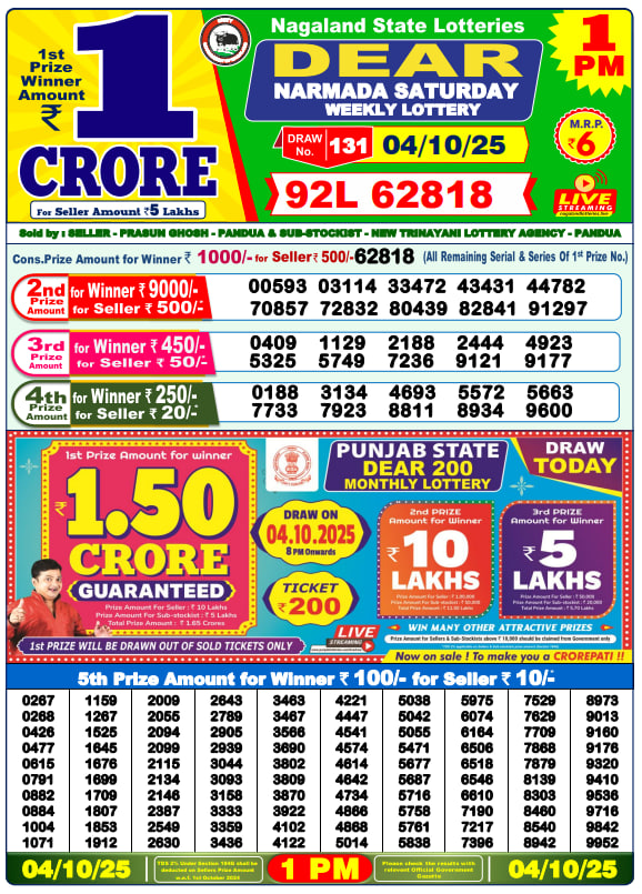 Dear Lottery Results for October 04, 2025 – Live Updates at 1 PM, 6 PM & 8 PM