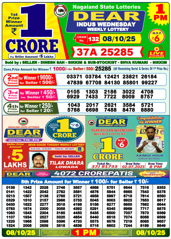 Dear Lottery Results for October 08, 2025 – Live Updates at 1 PM, 6 PM & 8 PM