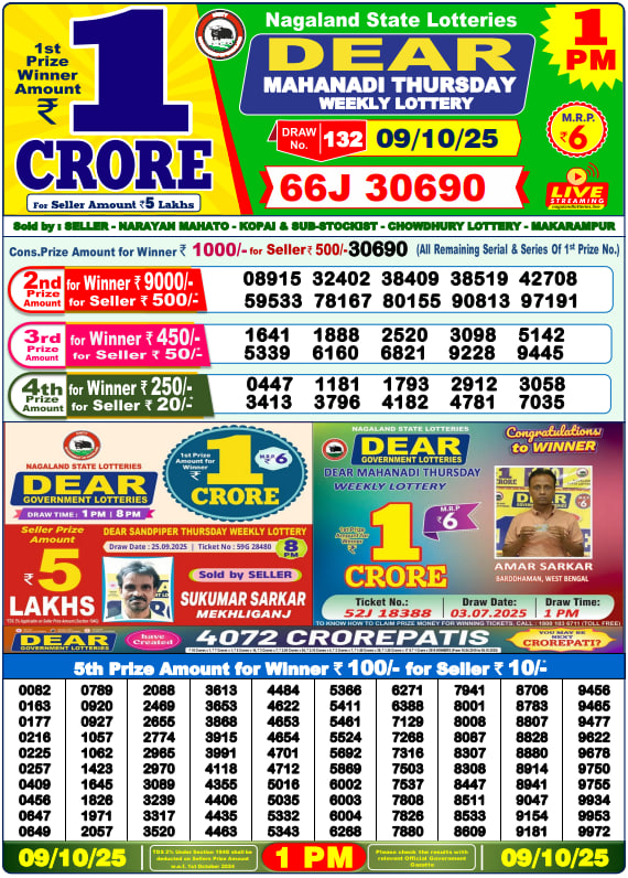 Dear Lottery Results for October 09, 2025 – Live Updates at 1 PM, 6 PM & 8 PM