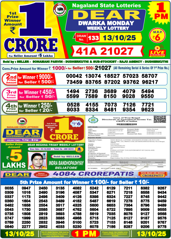 Dear Lottery Results for October 13, 2025 – Live Updates at 1 PM, 6 PM & 8 PM