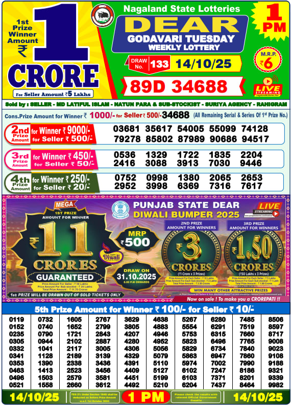 Dear Lottery Results for October 14, 2025 – Live Updates at 1 PM, 6 PM & 8 PM
