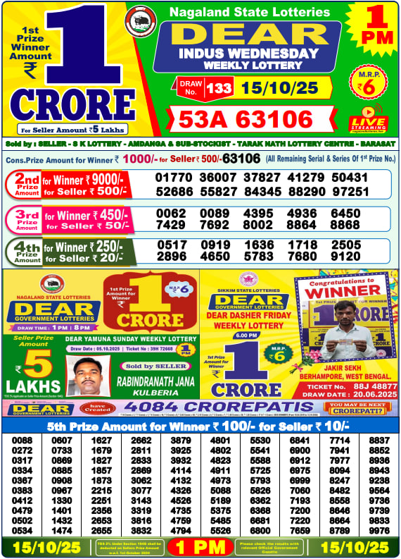 Dear Lottery Results for October 15, 2025 – Live Updates at 1 PM, 6 PM & 8 PM
