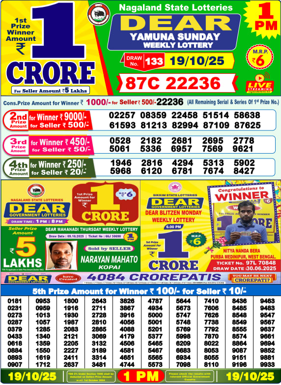 Dear Lottery Results for October 19, 2025 – Live Updates at 1 PM, 6 PM & 8 PM