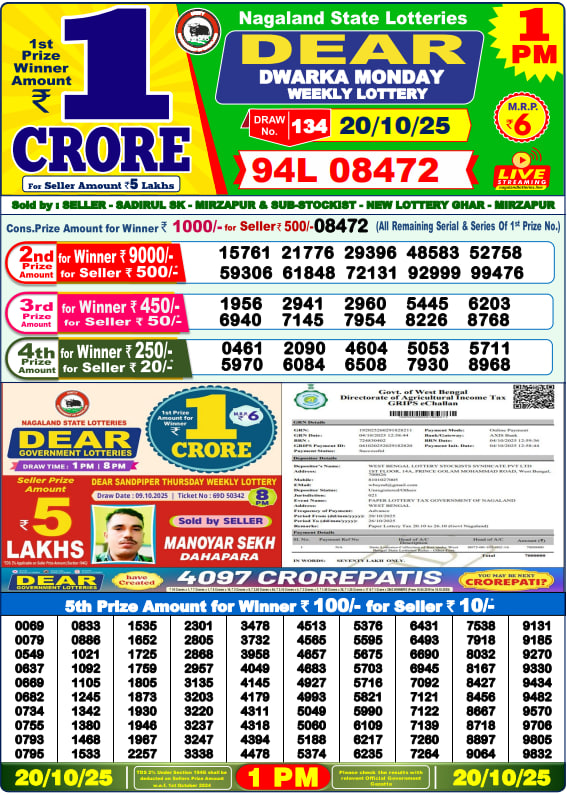 Dear Lottery Results for October 20, 2025 – Live Updates at 1 PM, 6 PM & 8 PM
