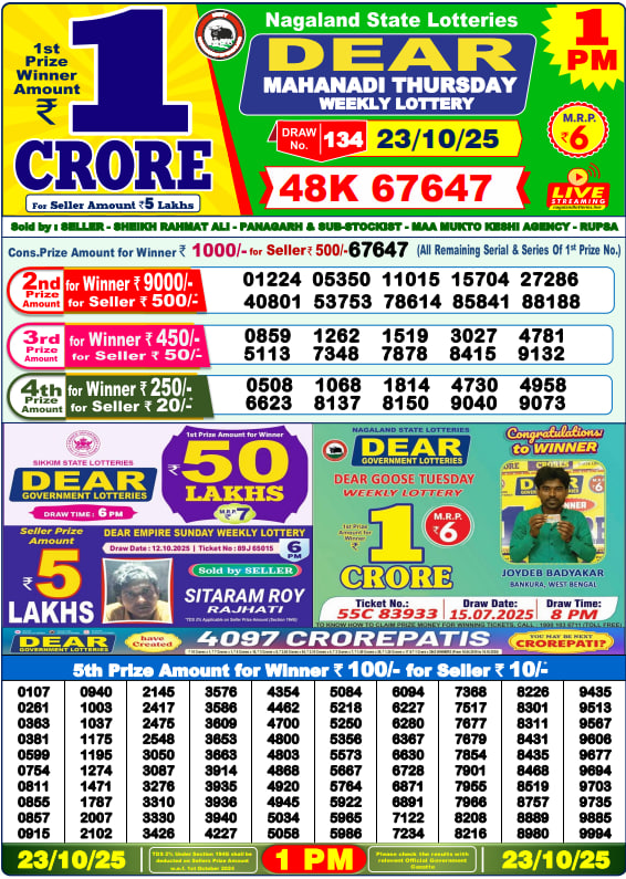 Dear Lottery Results for October 23, 2025 – Live Updates at 1 PM, 6 PM & 8 PM