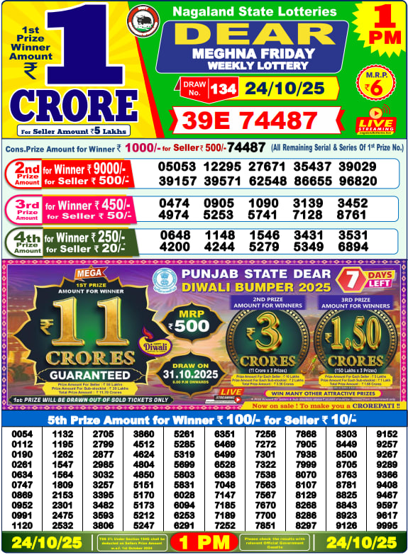 Dear Lottery Results for October 24, 2025 – Live Updates at 1 PM, 6 PM & 8 PM